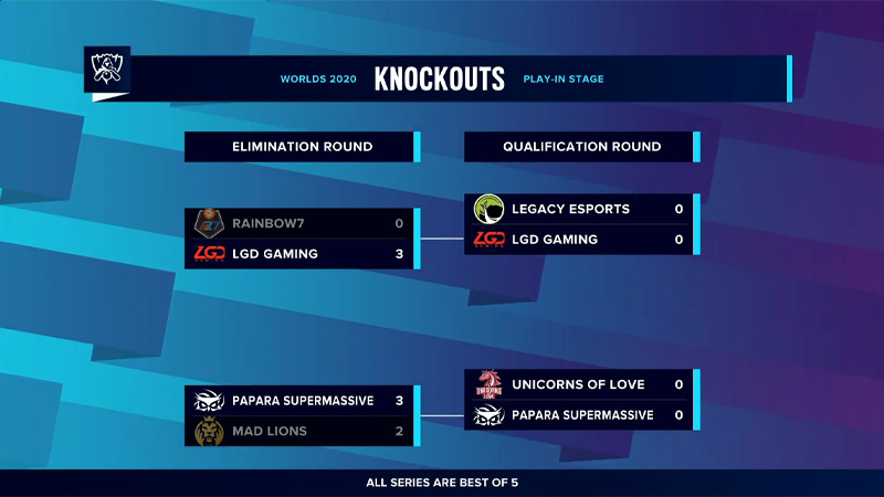 lol-worlds-knockout-stage