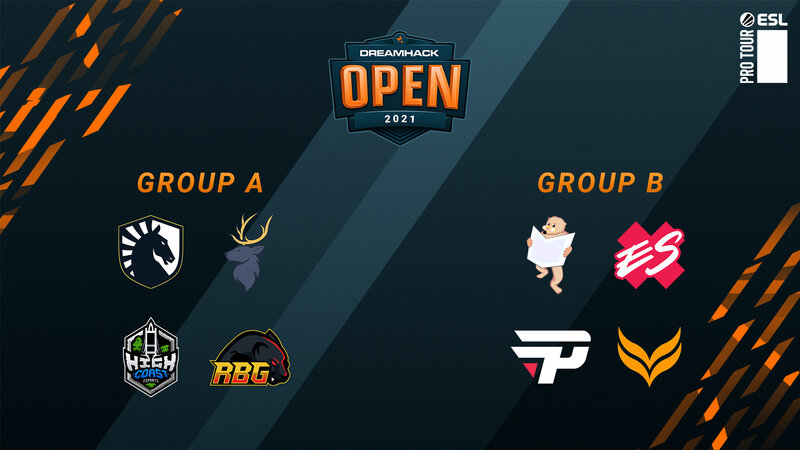 DreamHack-open-march-groups