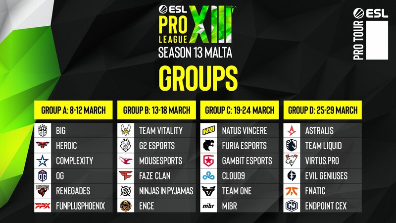 esl-pro-league-season-13-groups