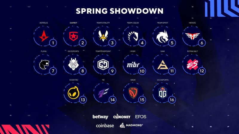 BLAST-premier-spring-showdown-teams