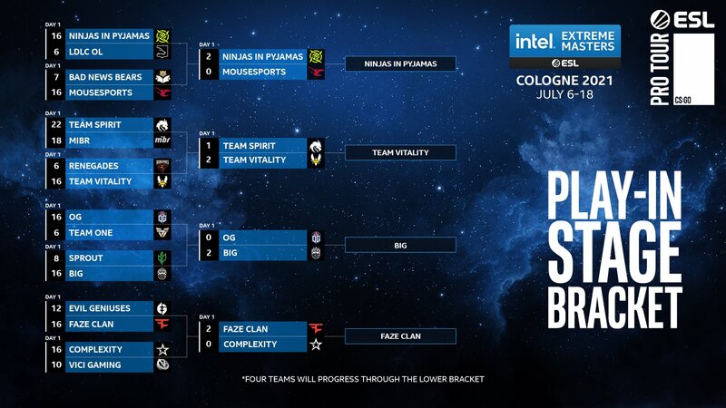 iem-cologne-play-in