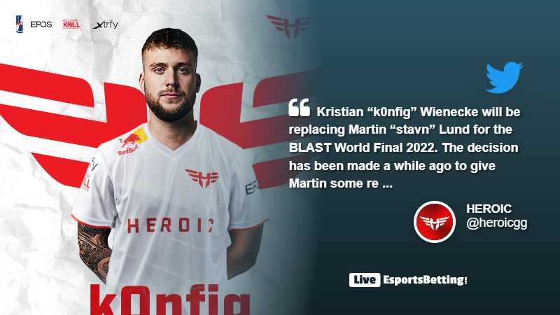 Kristian “k0nfig” Wienecke will be replacing Martin “stavn” Lund for the BLAST World Final 2022. 

The decision has been made a while ago to give Martin some rest after a long year and a 2023 season where we as a team wish to start our preparation for the year early. (1/2), tags: k0nfig heroic premier abu - @heroicgg (twitter)